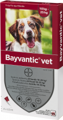 BAYVANTIC VET KOIRILLE 10-25 KG 250/1250 mg paikallisvaleluliuos 4x2,5 ml