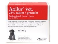 AXILUR 22 % vet rakeet 10x10 g